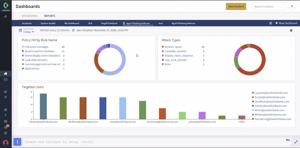 Palo Alto Cortex XSoar dashboard