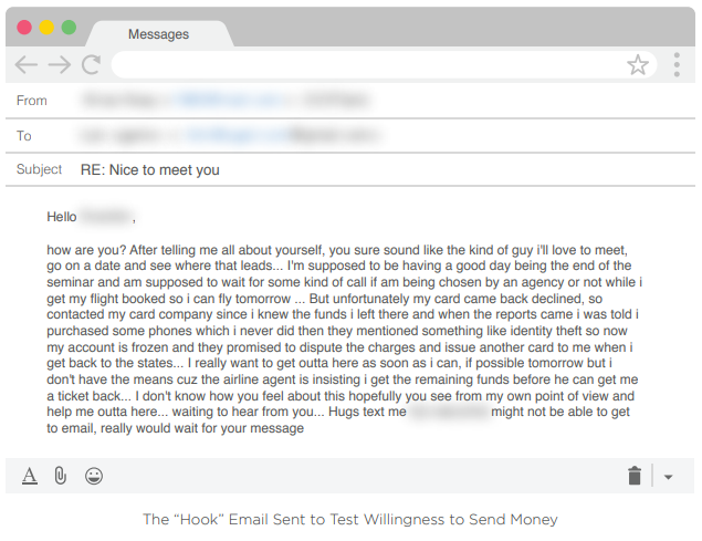 Email Scam Asking for Money Example