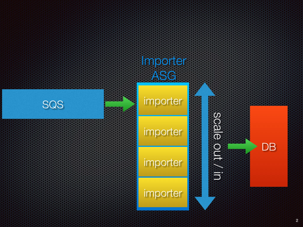 ASG_IM.002