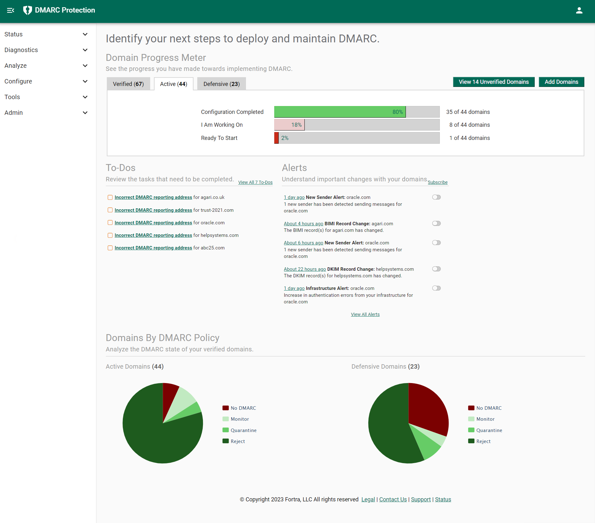 DMARC Landing Demo