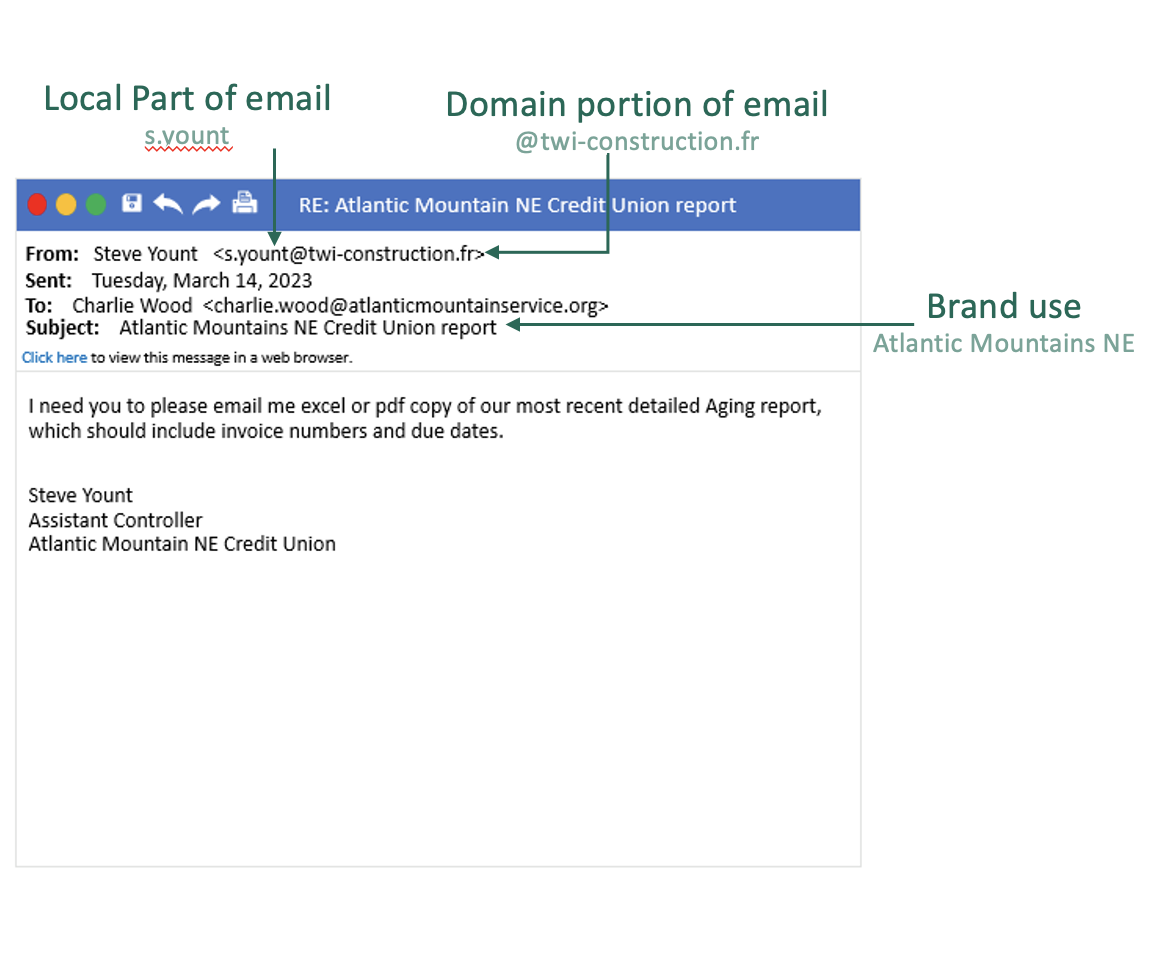 Email_Header_Data-2