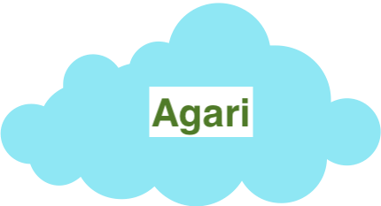 ag-cloud