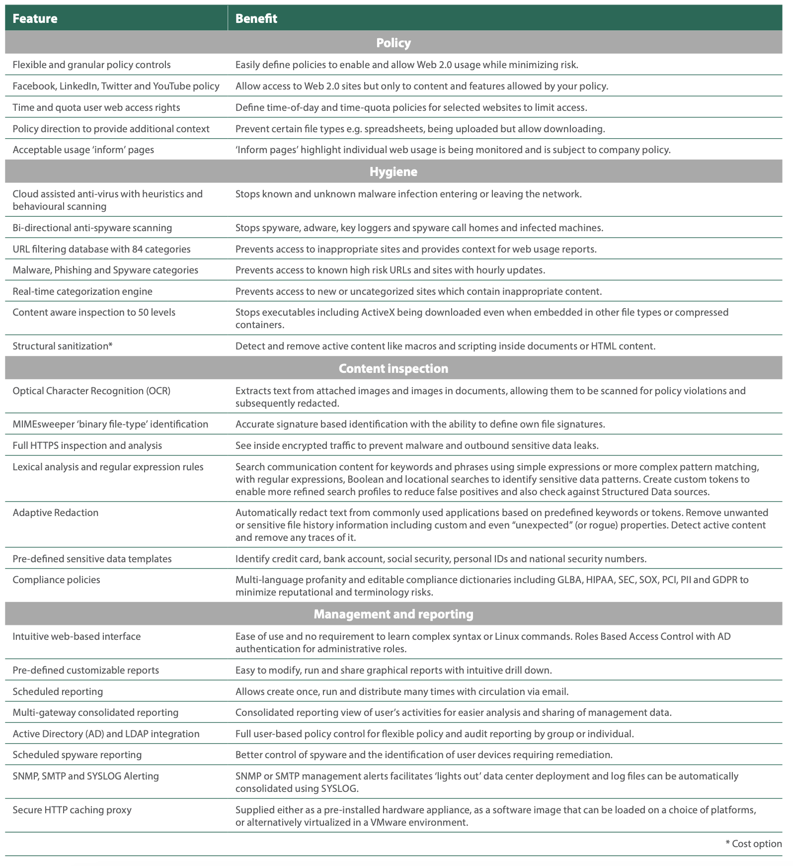 sec-web-gate-table