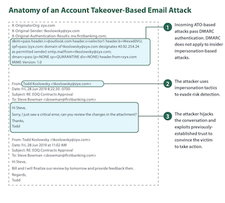 acct-t/o-small