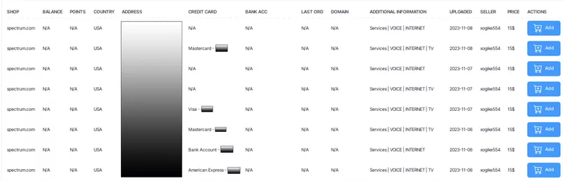 Account Data on the Dark Web