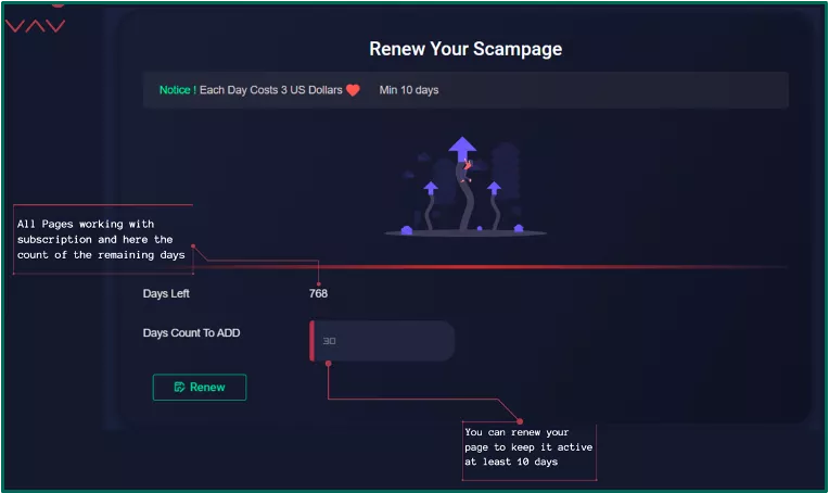 Renewal page for Strox phishing hosting services