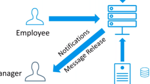 Secure Email Gateway Webinar