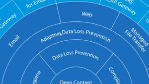 Microsoft 365 Webinar