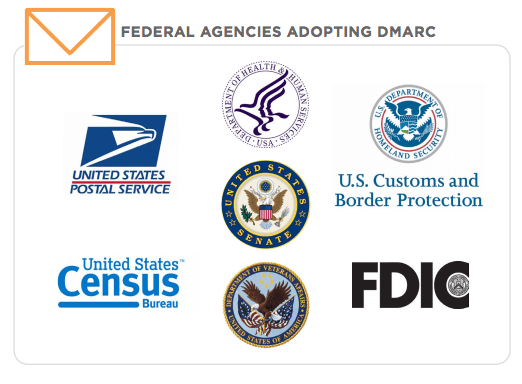 Federal-DMARC-Pioneers