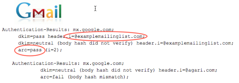 Gmail-ARC-Authentication