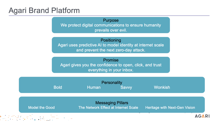 Agari Brand Platform